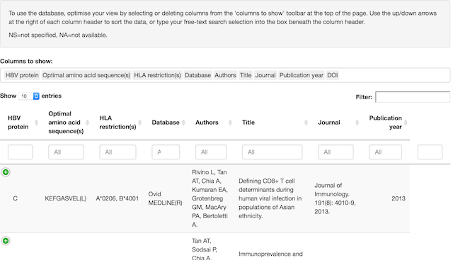 Figshare case study 07 image